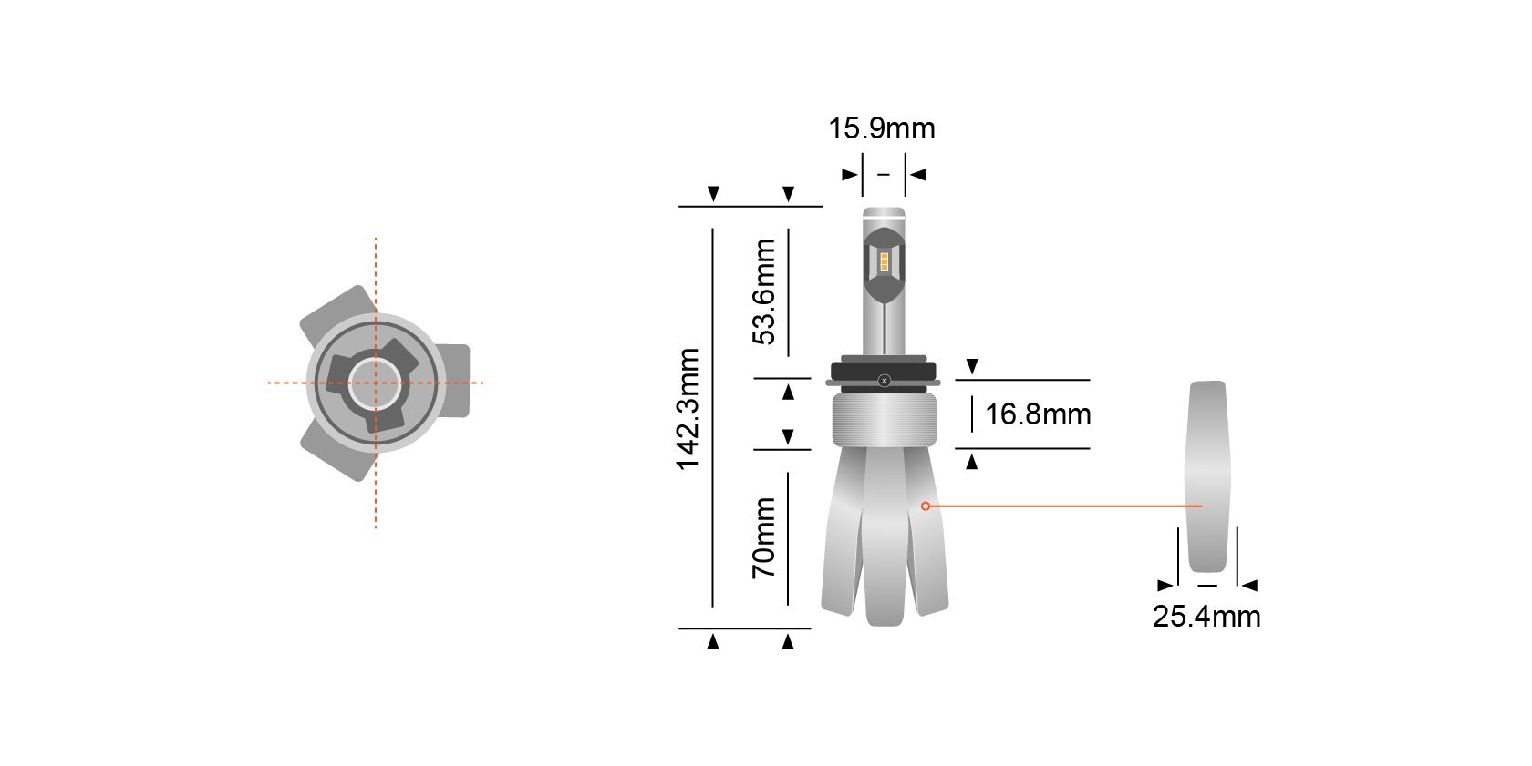 STEDI Copper-Head LED Konvertering Kit H8 | H9 | H11 | H16